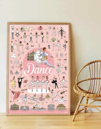 Poster en stickers - la danse